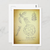 Guillaume Apollinaire, Poème Calligram (1920) Postkarte (Vorne/Hinten)