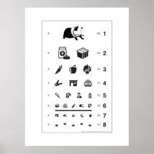 Guinea Pig Eye Chart Poster