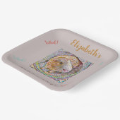 Guinea Pig Geburtstagsparty Teller (individuell ei (Gewinkelt)