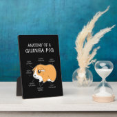 Guinea Pig Gift | Anatomie eines Guinea Fotoplatte (Seite)