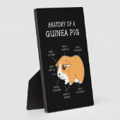 Guinea Pig Gift | Anatomie eines Guinea Fotoplatte (Seite)