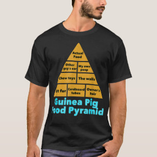 Guinea von Haustieren Schweinefleisch Fiebergesche T-Shirt