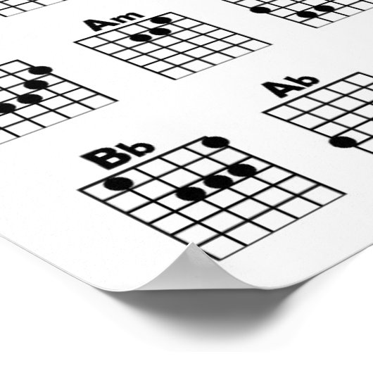 Guitar Chord Chart Poster (Ecke)
