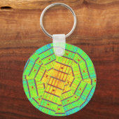 GUITAR FRETBOARD SCHLÜSSELANHÄNGER (Vorderseite)