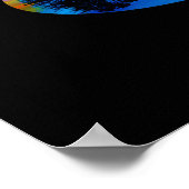 Guitar Sunset Sky Treatments Lugano Highlights Poster (Ecke)