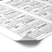 GULF KRIEG VET POSTER (Ecke)