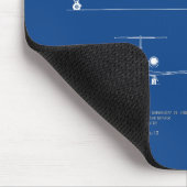 Gulfstream G-IV - Flugzeugkonzepte AD Mousepad (Ecke)
