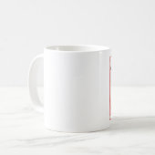 Gullivers Engelaffenpinscher-Tasse Kaffeetasse (Vorderseite Links)
