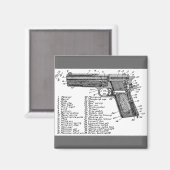 Gun Diagramm Magnet (Vorderseite/Rückseite)