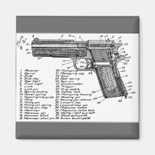 Gun Diagramm Magnet
