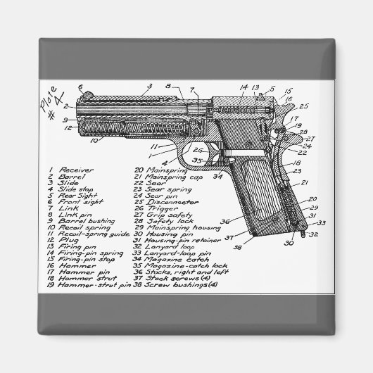 Gun Diagramm Magnet (Vorne)