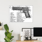 Gun Diagramm Poster (Heimbüro)
