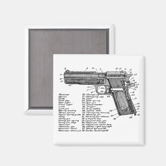 Gun Diagramm V2 Magnet (Vorderseite/Rückseite)
