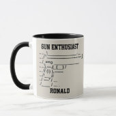 Gun Enthusiast Symobol Tasse (Links)