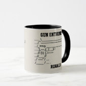 Gun Enthusiast Symobol Tasse (VorderseiteRechts)
