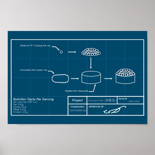 Gunkan Projekt Poster (Vorne)