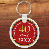 Günstige 40. High School Wiedersehen Ideas Class W Schlüsselanhänger (Vorderseite)