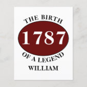 Günstige Einladung zum Geburtstag Flyer (Vorne)