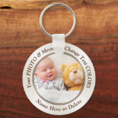 Günstige Schlüsselanhänger Keine Mindestpreise für (Vorderseite)