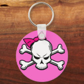 Gurt-Schädel - Schlüsselanhänger (Vorderseite)