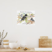 Gürtel-Eisvogel-Vogel-Elritze-Fisch-Bäume Poster (Küche)