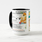 GUS GUSI Chow Kunstmuseum Rezept Tasse (Vorderseite Links)