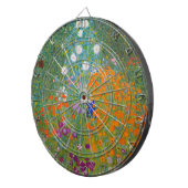 Gustav Klimt - Blumengarten Dartscheibe (Vorderseite rechts)