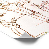 Gustav Mahler - Durchführung Poster (Ecke)