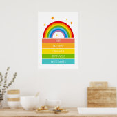 Gut Inspiriert Poster (Küche)