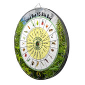 Gute Bugs VS Bad Bugs Dartscheibe (Vorderseite rechts)