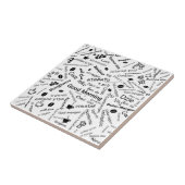 Guten Morgen in allen Sprachen des Wortes Fliese (Seite)