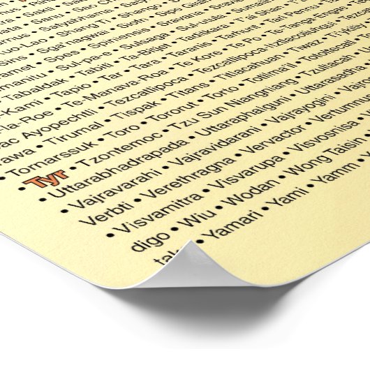 Güter, an die ich nicht glaube poster (Ecke)