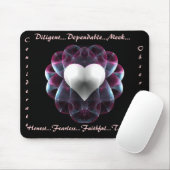 guter Charakter b… für immer… Mousepad (Mit Mouse)