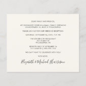 Gutes Budget nach dem Party Foto einladen (Rückseite)