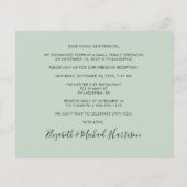 Gutes Budget nach der Hochzeitsfeier (Rückseite)