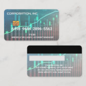 Gutschrift | Debitkarte | Finanzdatentabelle Visitenkarte (Vorne/Hinten)