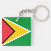 Guyana-Flagge Schlüsselanhänger (Rückseite)