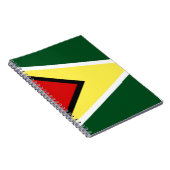 Guyana Notizblock (Rechte Seite)