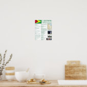 Guyana Poster (Küche)