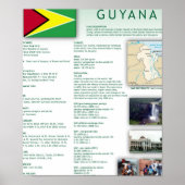 Guyana Poster (Vorne)
