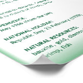 Guyana Poster (Ecke)