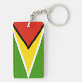 Guyana Schlüsselanhänger (Rückseite)