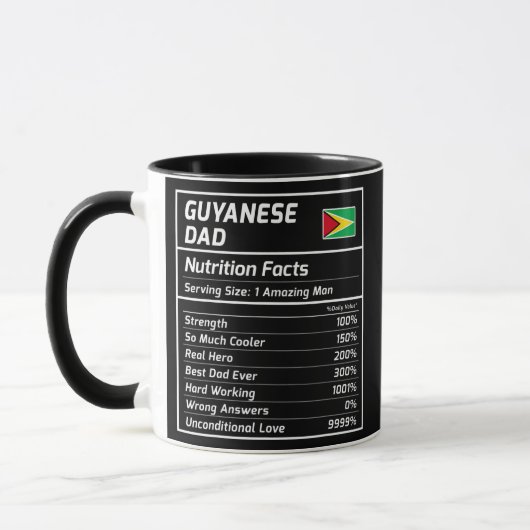 Guyana Vater Nutrition Facts Proud Guyana Tasse (Links)