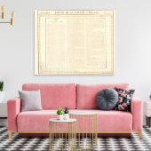 Guyana, Westindien Leinwanddruck (Insitu (Wohnzimmer))