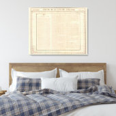 Guyana, Westindien Leinwanddruck (Insitu (Schlafzimmer))