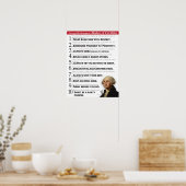 GW's Rules of Civility Poster (Küche)