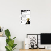 GW's Rules of Civility Poster (Heimbüro)