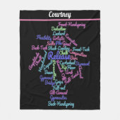 Gymnastik Word Cloud Fleece Blanket (Vorderseite)