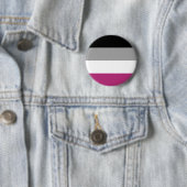 Gynephilia-Pride Button (Beispiel)
