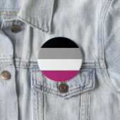 Gynephilia Pride Flag Button (Beispiel)